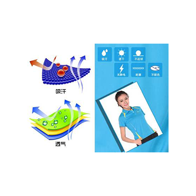 Sợi chức năng chống ẩm và khô nhanh Sợi chức năng chống ẩm và khô nhanh